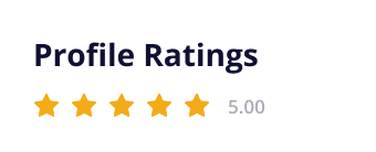 Milind Ighe Freelance web developer rating